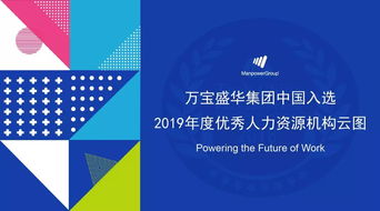 万宝盛华集团中国入选2019年度优秀人力资源机构云图